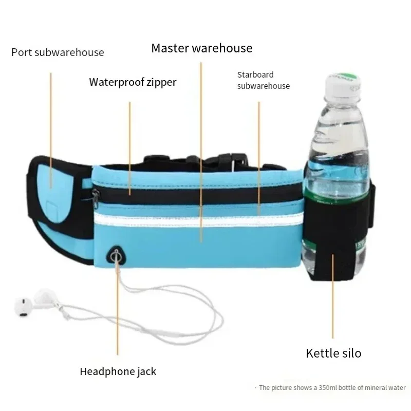 1pc Running Bag Women Waist ba - Running Gear Phone recension och pris